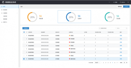 巨龍信息數(shù)據(jù)提報(bào)系統(tǒng) 賦能數(shù)據(jù)處理，提升報(bào)送效率